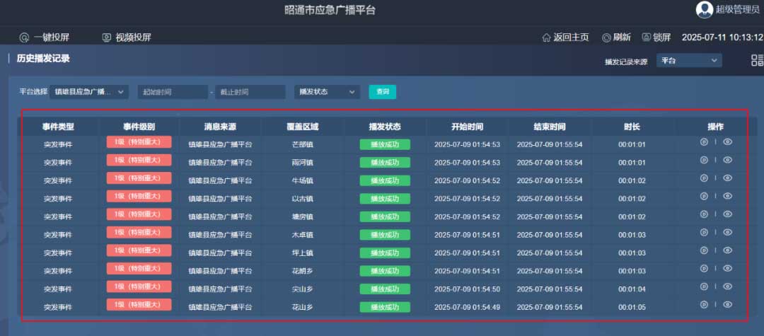 云南應急廣播深入挖掘經(jīng)驗做法 “小喇叭”釋放“大能量”