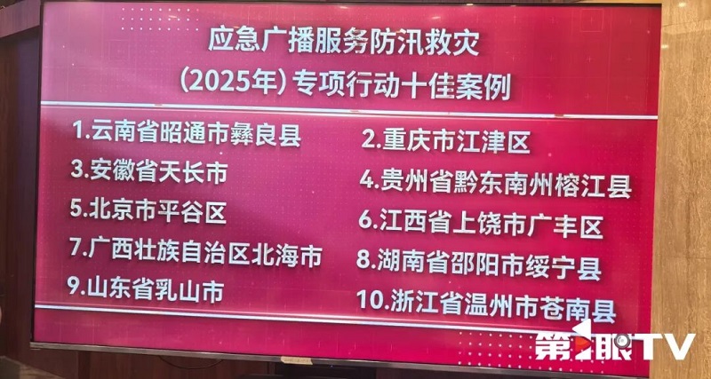 重慶應(yīng)急廣播已實現(xiàn)區(qū)縣級以上平臺建設(shè)100%覆蓋